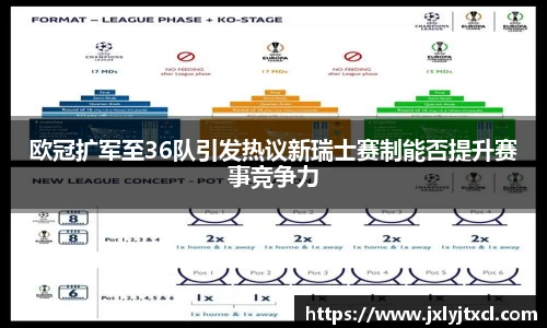 欧冠扩军至36队引发热议新瑞士赛制能否提升赛事竞争力