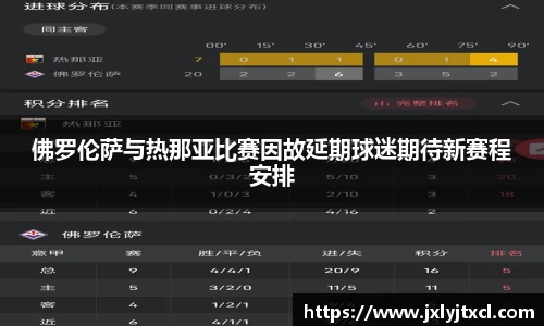 佛罗伦萨与热那亚比赛因故延期球迷期待新赛程安排