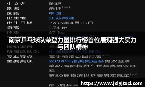 南京乒乓球队荣登力量排行榜首位展现强大实力与团队精神