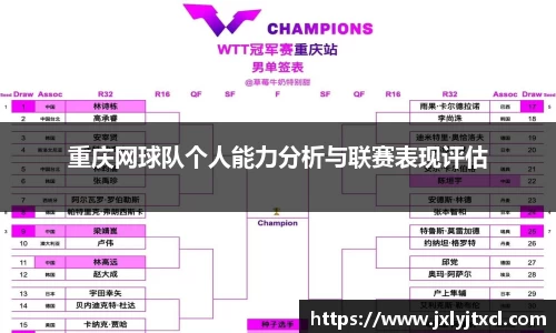 重庆网球队个人能力分析与联赛表现评估