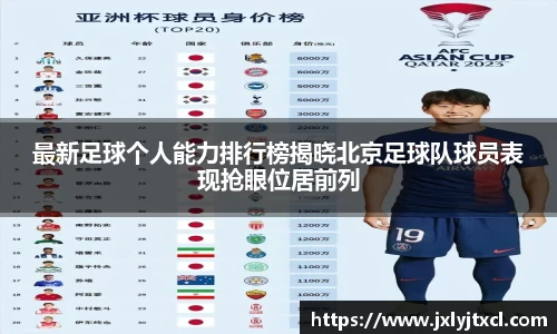 最新足球个人能力排行榜揭晓北京足球队球员表现抢眼位居前列