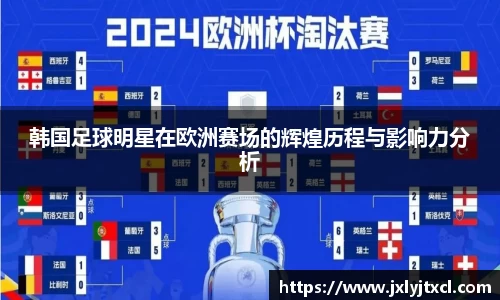 韩国足球明星在欧洲赛场的辉煌历程与影响力分析