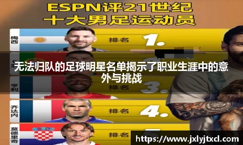 无法归队的足球明星名单揭示了职业生涯中的意外与挑战