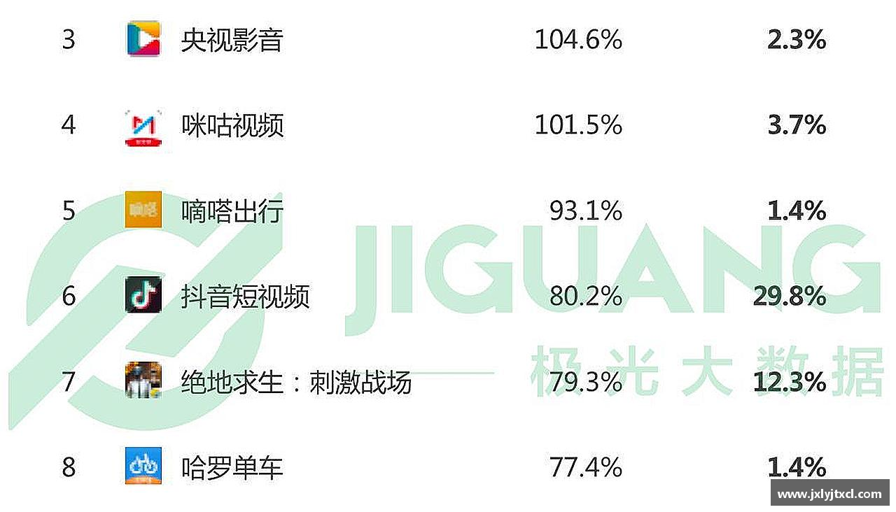 精彩因我们而生！